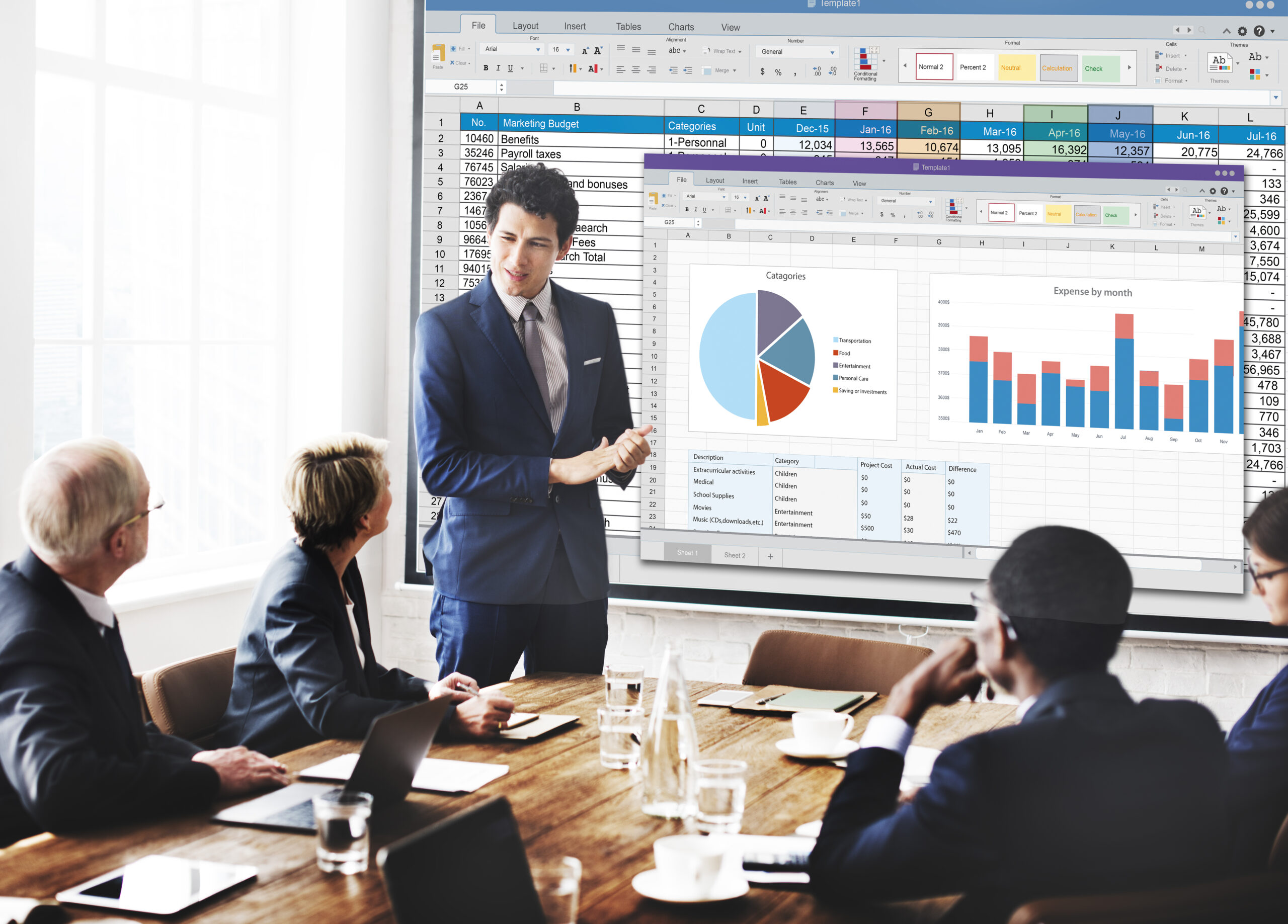 Extended Diploma in business 